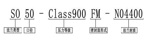 1687654423738485.jpg 美標(biāo)選型寫(xiě)法.jpg